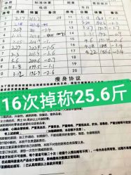 -良咔瘦身·减脂塑形