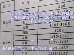-南诏风情岛