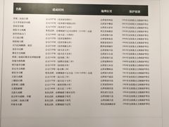 -宁波市保国寺古建筑博物馆