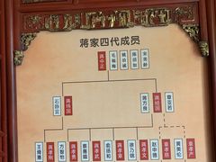 -宁波溪口古镇-民国大杂院