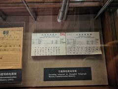 -上海电信博物馆