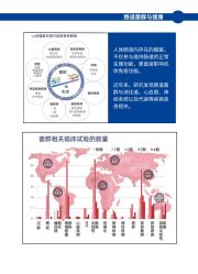 -安吉拉青春化管理中心