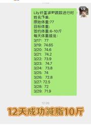 -Lily纤美·科技减脂中心