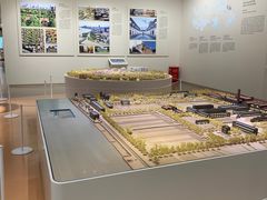 -上海城市规划展示馆