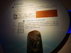 -白鹤梁水下博物馆
