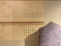 -兰甘亨国家博物馆