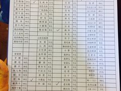 -苟味道老火锅(黄桷坪店)