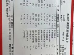 -苏州苏城医院·综合医院