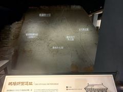 -西安唐皇城墙含光门遗址博物馆