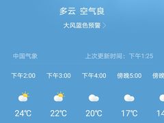 -% Arabica阿拉比卡咖啡烘焙工坊