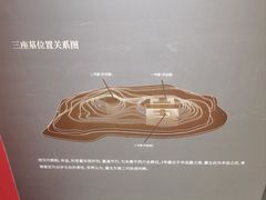 -马王堆汉墓遗址
