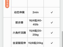-VPsmart私教健身工作室(新华路旗舰店)