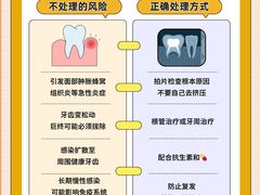 -圣呗口腔·舒适化种植牙·矫正中心(广州总院)