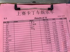 -上赛卡丁车世界