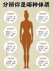 -姜美堂·蒸姜除湿の纤体美颜馆