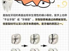 -佳美口腔(阜成门店)