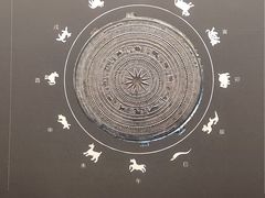 -广西民族博物馆