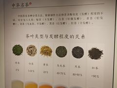 -羊楼洞