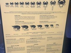 -Ministry of Crab(科伦坡店)