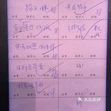 恒宝附近，还有谁没吃过新鲜天麻呢？！
