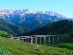 -赛里木湖风景名胜区