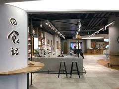 -上海世茂广场(南京东路店)