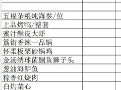 -皇城根•鲁菜•烤鸭(K88名泉春晓广场店)