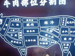-牛将军•涮肉•烤肉(北京王府井·故宫店)