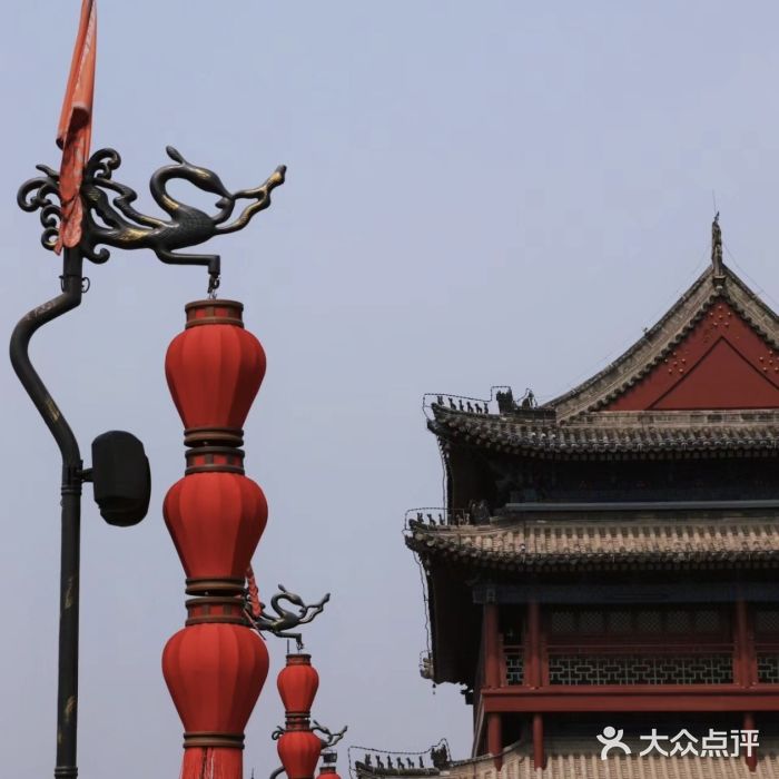 西安城墙·碑林历史文化景区图片