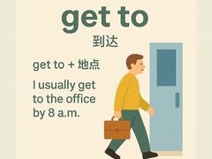 -新航道雅思托福·留学·考研培训(人民广场校区)