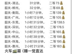 -韶关站