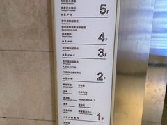 -万达广场(福州金融街店)