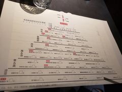 -很久以前羊肉串(中山公园店)