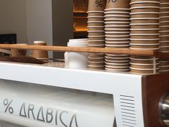 -% Arabica(京都东山店)