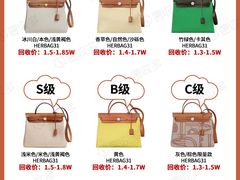 -奢收多·二手奢侈品回收中心(国际广场店)