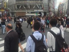 -涩谷全向十字路口