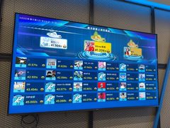 -赛卡联盟卡丁车馆(上海世博店)