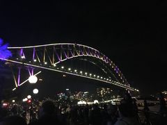 -悉尼海港大桥