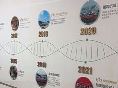 -慈铭体检(洋桥分院)