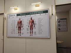 -通透堂中医·精准推拿(万科云城分院)