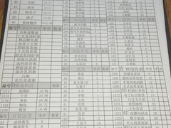 -云晓光头烧烤吧(德平路店)