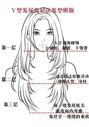 -DL HOPE造型
