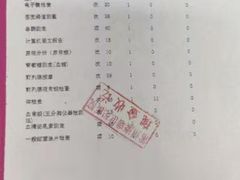 -常州红梅专科医院