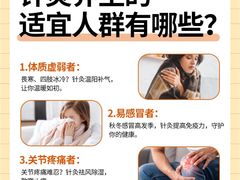 -名医堂永康中医·推拿正骨·针灸·艾灸