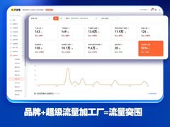 -深圳万象城
