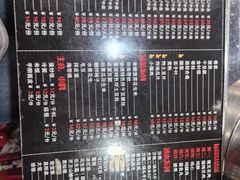-金源烤肉面片馆(师大店)