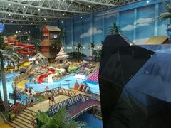 -青岛东方影都融创水世界