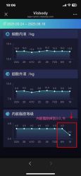 点击看大图 -半岛故事·法儿曼抗衰·indiba中心