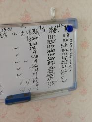 -养月堂中医养生月子会所(中心妇产店)