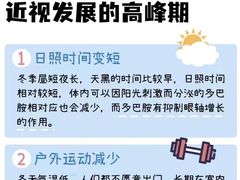 -宝视达眼镜(周口市广场店)
